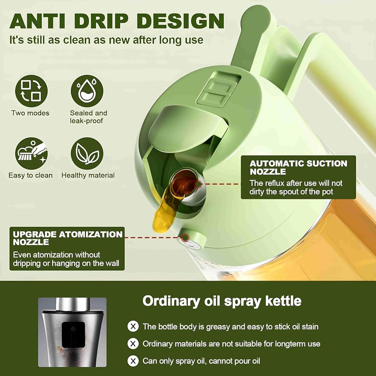 2-in-1 500ml Oil Dispenser & Spray Bottle