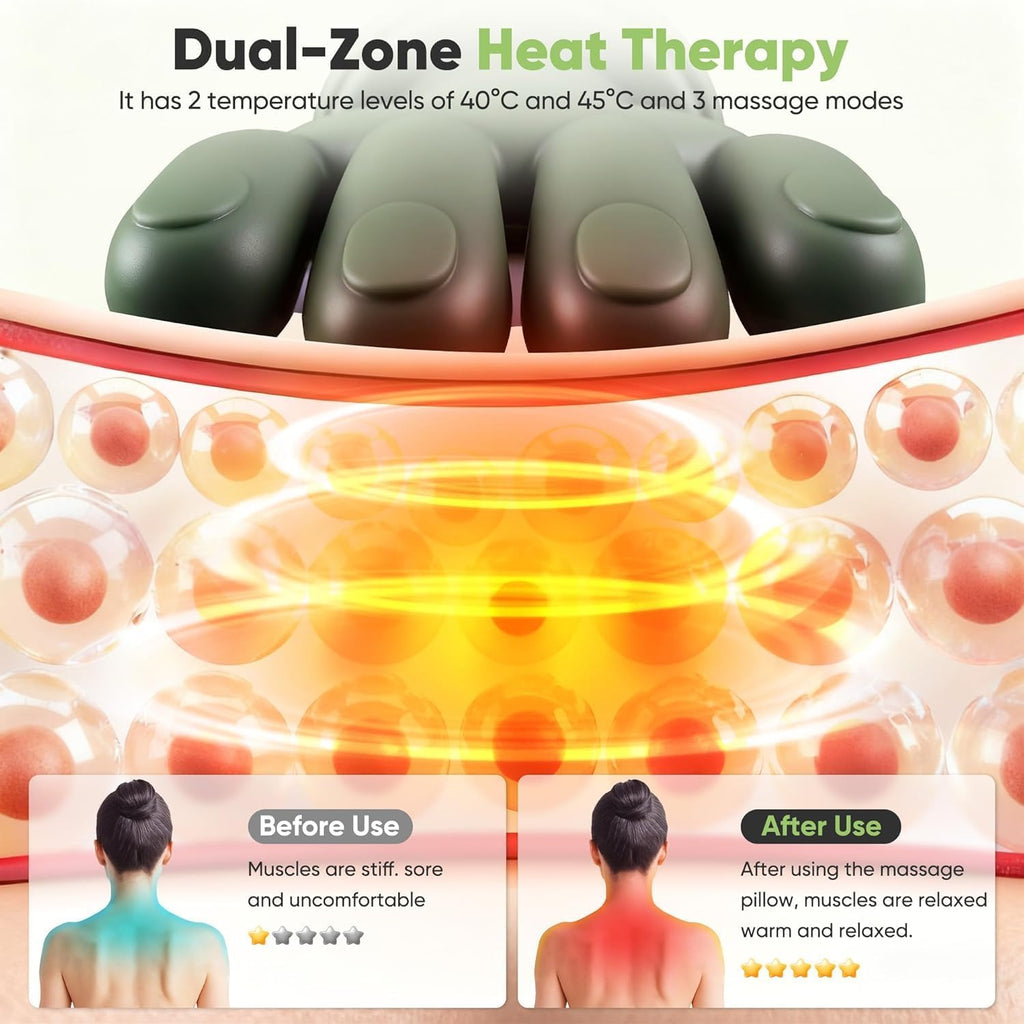 4D Shiatsu Neck and Shoulder Massager with Soothing Heat
