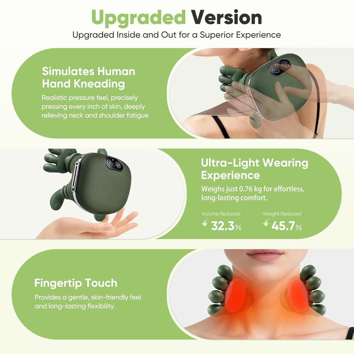 4D Shiatsu Neck and Shoulder Massager with Soothing Heat