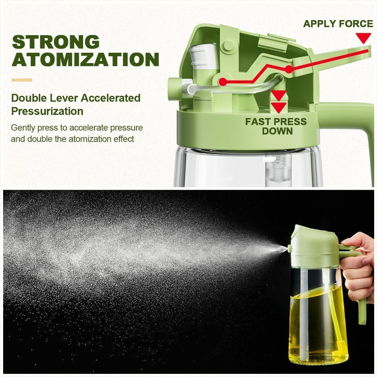 2-in-1 500ml Oil Dispenser & Spray Bottle