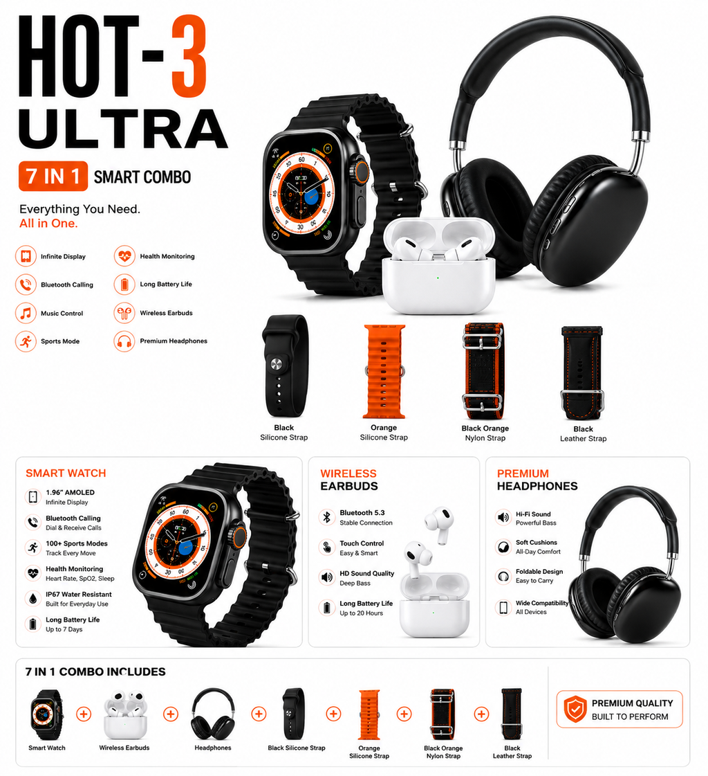 7-in-1 Smart Watch Combo with TWS, Bluetooth Headphones & 4 Straps