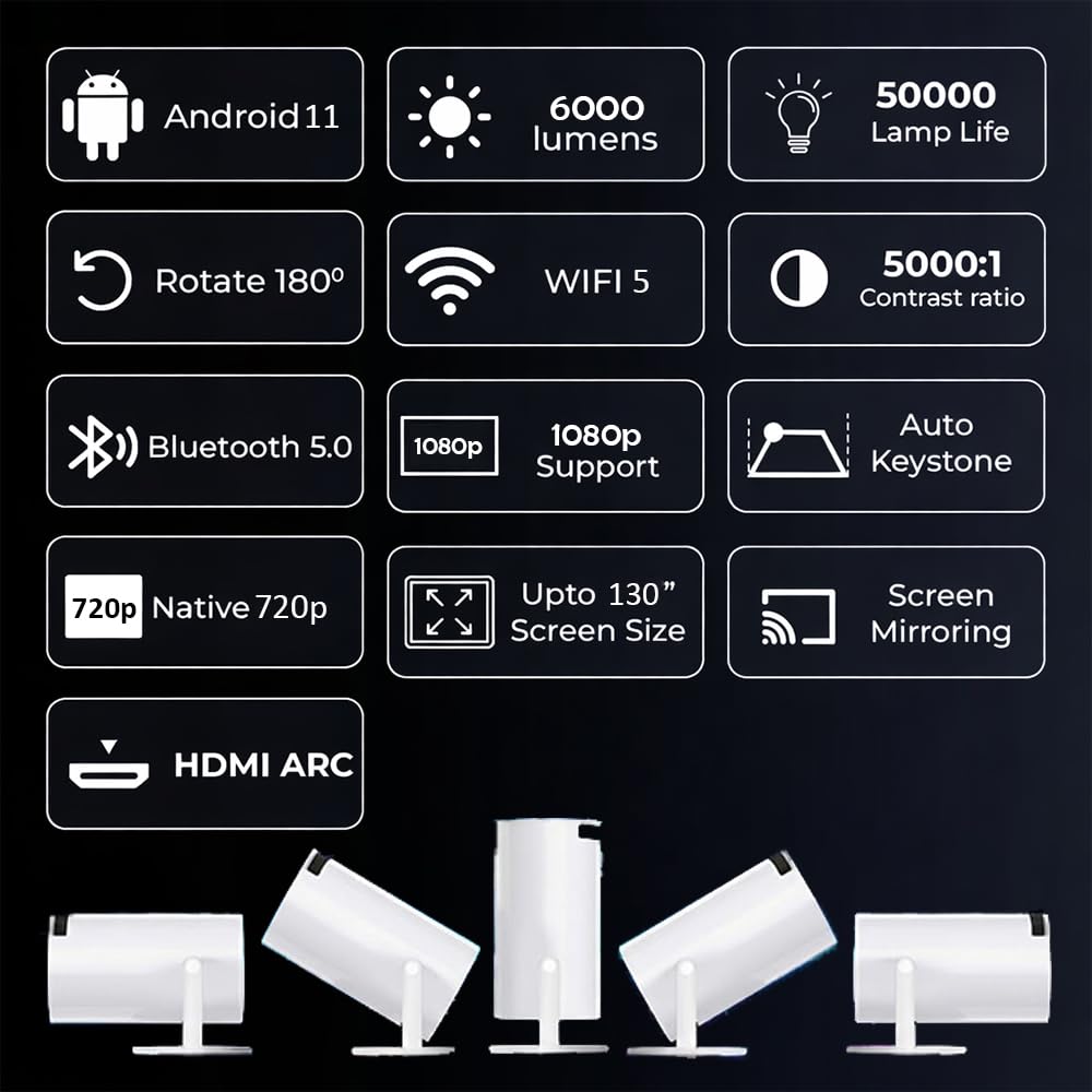 Smart 180° Mini Projector – 4K Supported, Android 11, WiFi 6, Bluetooth