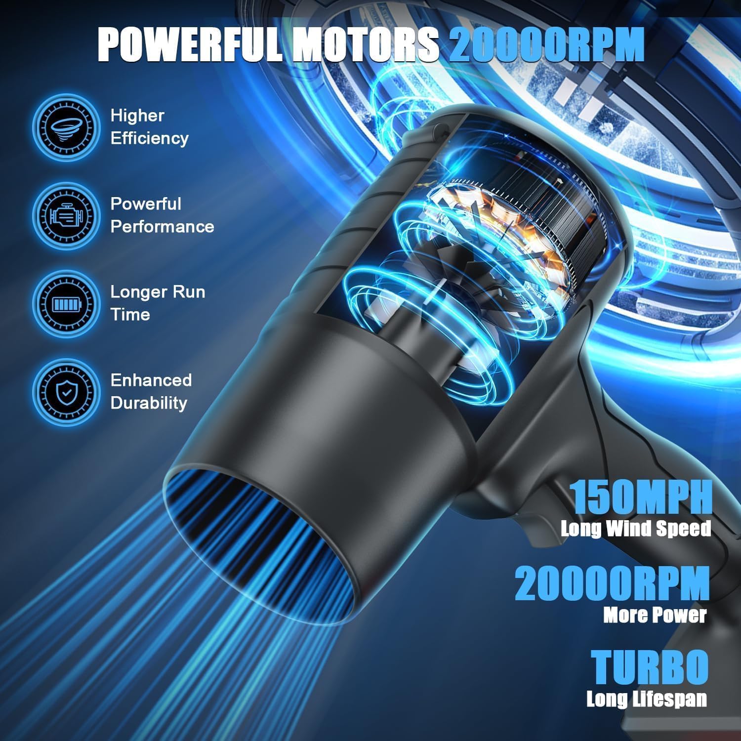 Cordless High-Power Electric Air Duster & Multipurpose Handheld Blower Rechargeable