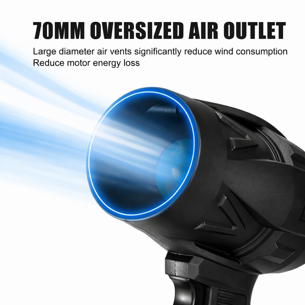 Cordless High-Power Electric Air Duster & Multipurpose Handheld Blower Rechargeable