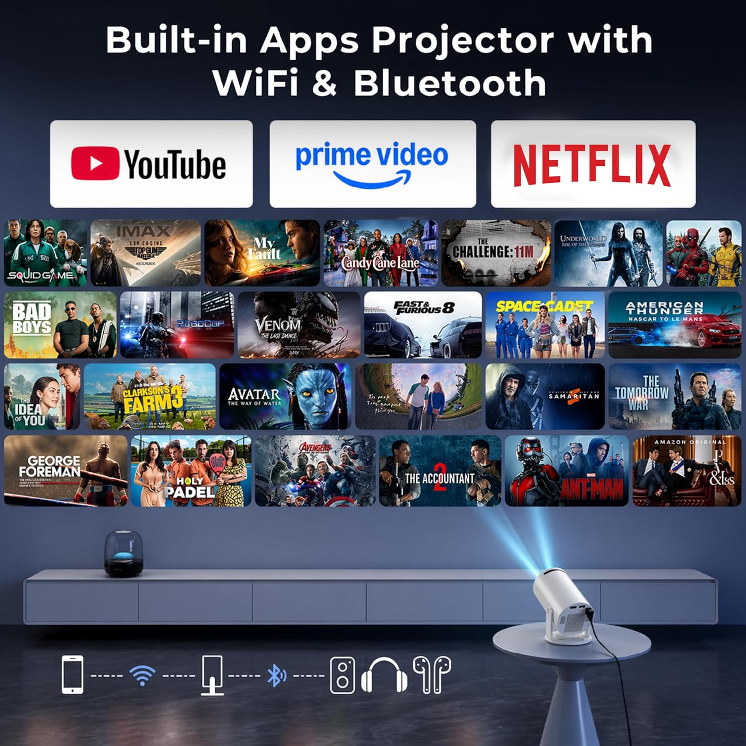 Smart 180° Mini Projector – 4K Supported, Android 11, WiFi 6, Bluetooth
