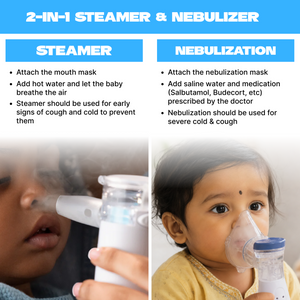 Portable Mesh Nebuliser Machine