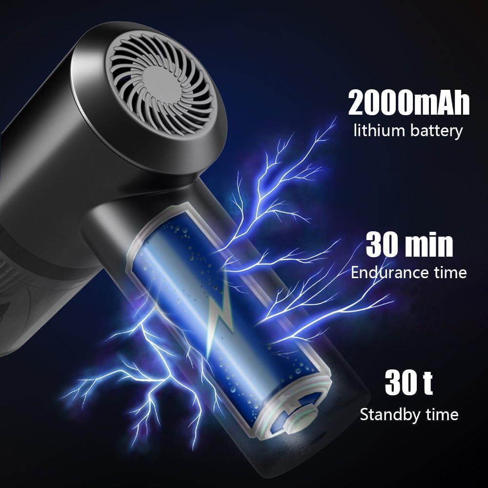 2-in-1 Cordless Handheld Vacuum & Blower