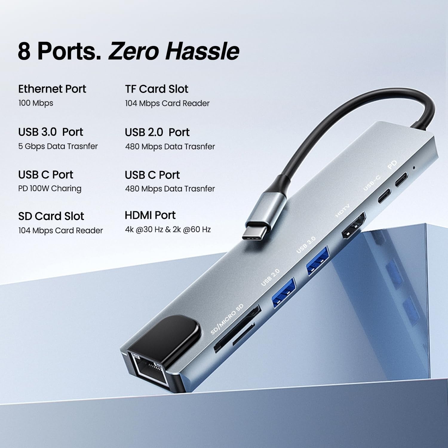 8-in-1 USB-C Multiport Hub & Docking Station